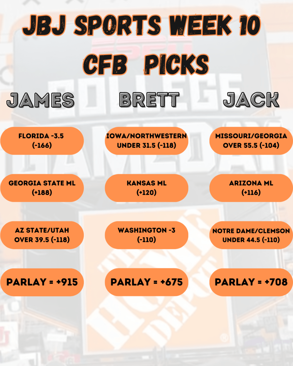 CFB Week 10 Picks