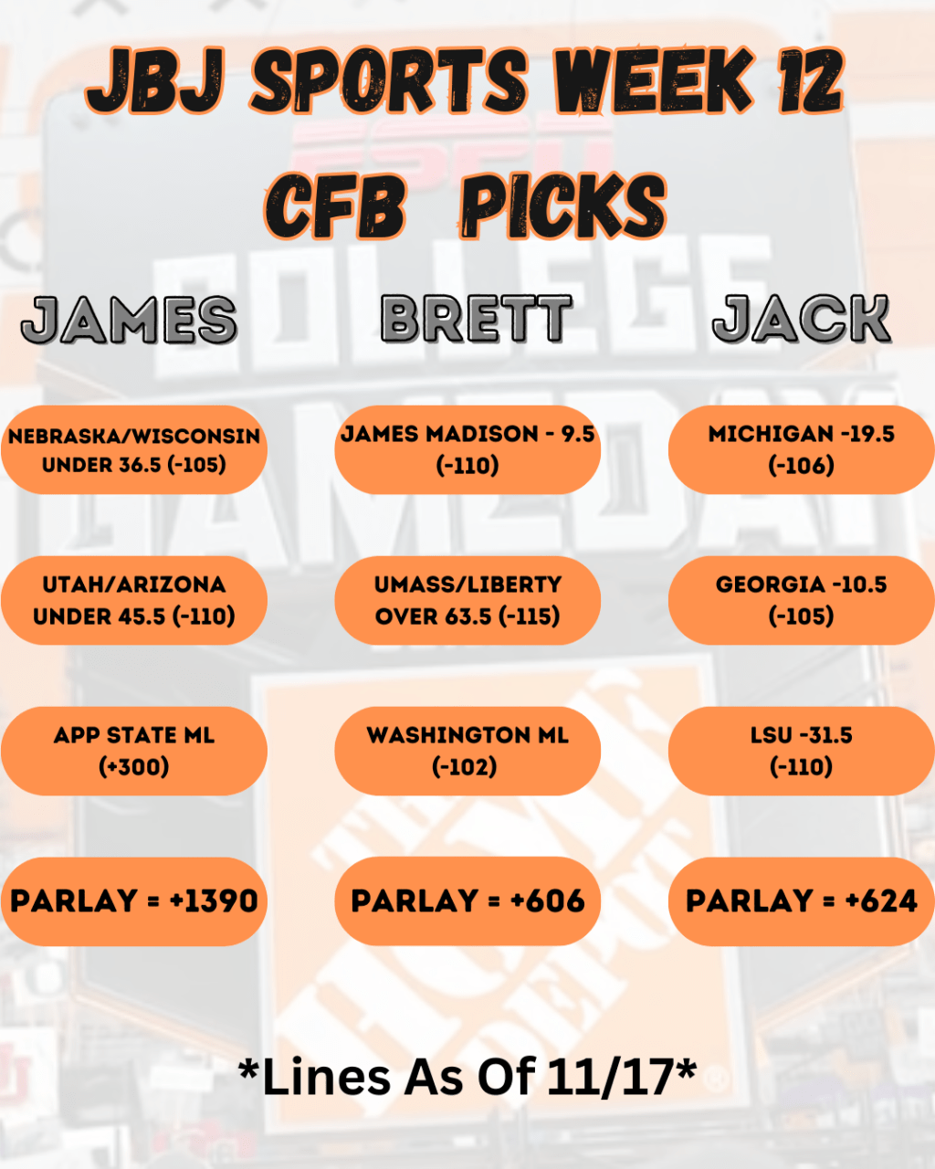 CFB Week 12 Picks