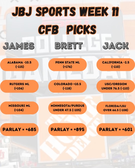 CFB Week 11 Picks