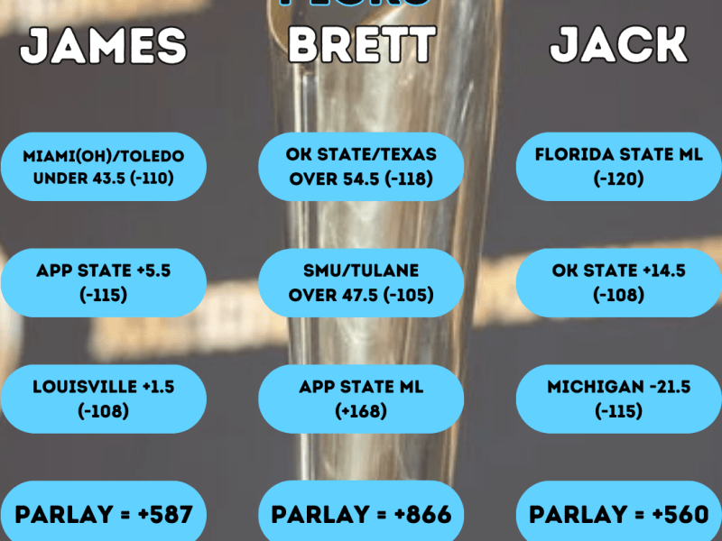 CFB Championship Saturday&nbsp;Picks